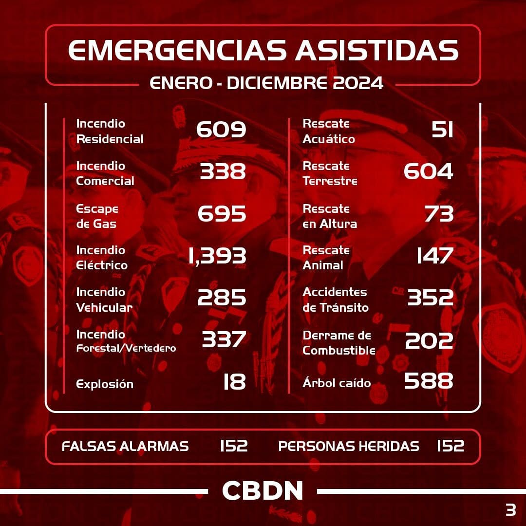 [object HTMLTextAreaElement]