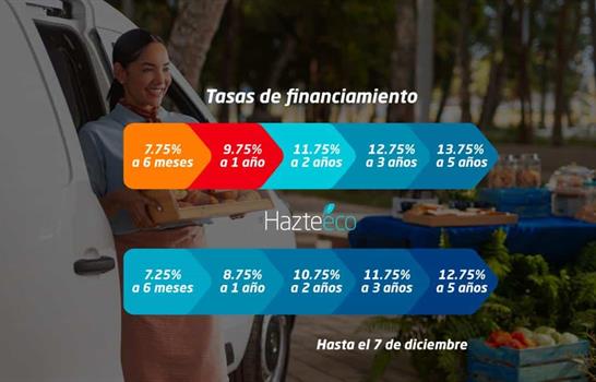 Autoferia Popular abre su trigésima edición con tasas desde 7.25% y facilidades de financiamiento