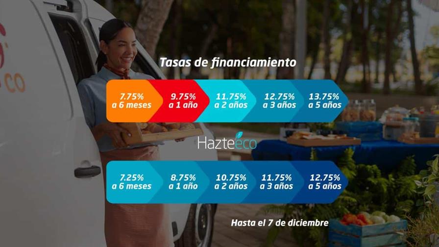 Autoferia Popular abre su trigésima edición con tasas desde 7.25% y facilidades de financiamiento Autoferia Popular abre su trigésima edición con tasas desde 7.25% y facilidades de financiamiento