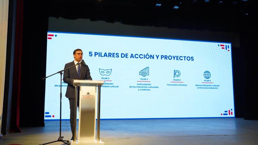 El Ministerio de Cultura presenta avances para el 2025 bajo la dirección de Roberto Ángel Salcedo El Ministerio de Cultura presenta avances para el 2025 bajo la dirección de Roberto Ángel Salcedo