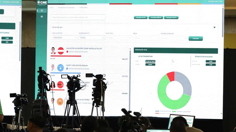 RD, Panamá, Ecuador y Costa Rica piden respetar la voluntad popular en Honduras