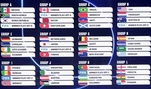 Los doce grupos del Mundial de Norteamérica 2026