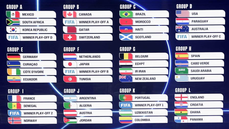 Los doce grupos del Mundial de Norteamérica 2026