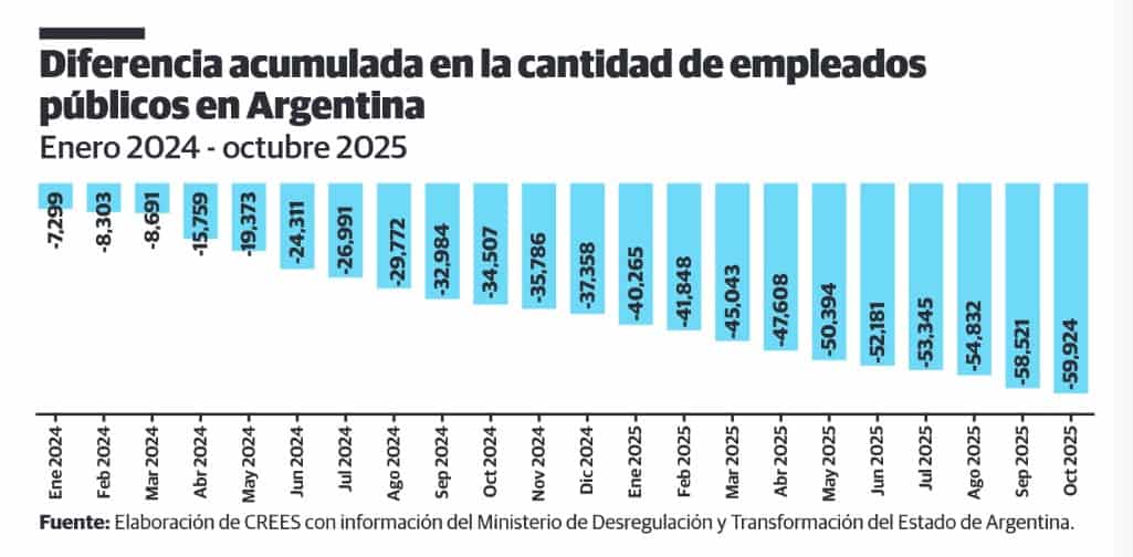 Infografía