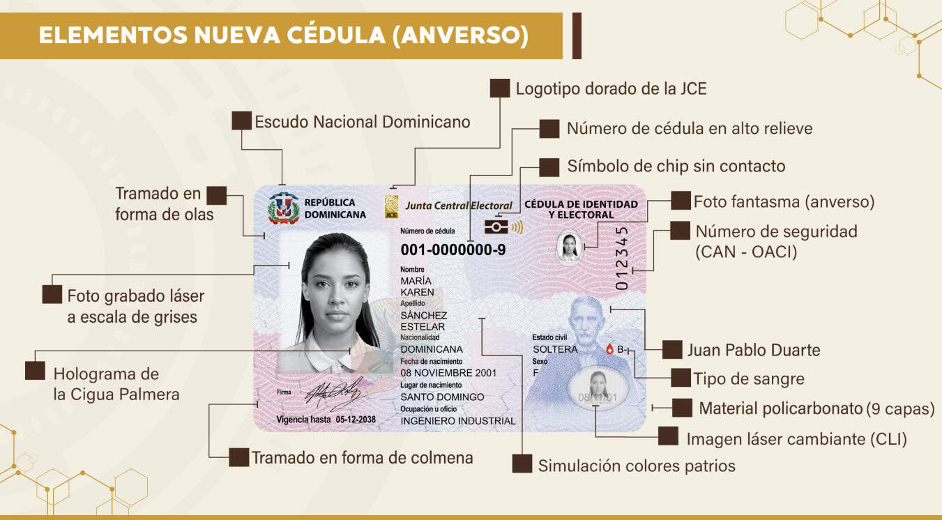 [object HTMLTextAreaElement]