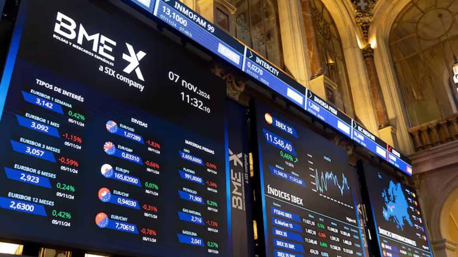 Wall Street cierra sin impulso despu&eacute;s de Navidad