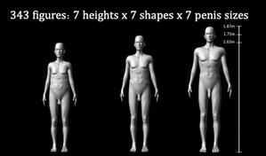 La ciencia confirma por qu&eacute; el tama&ntilde;o del pene influye en el atractivo sexual
