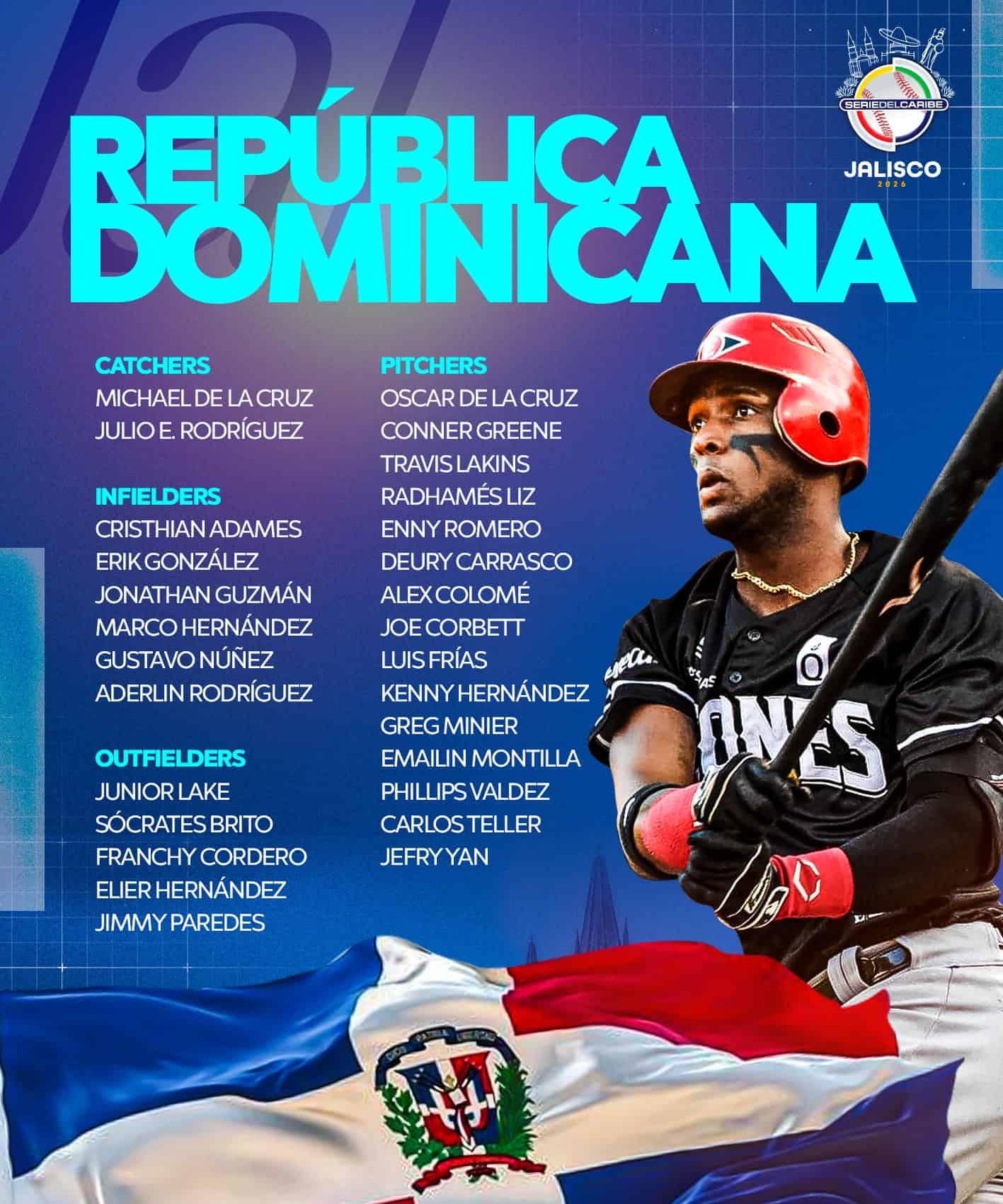 Roster de los Leones del Escogido (Rep&uacute;blica Dominicana).
