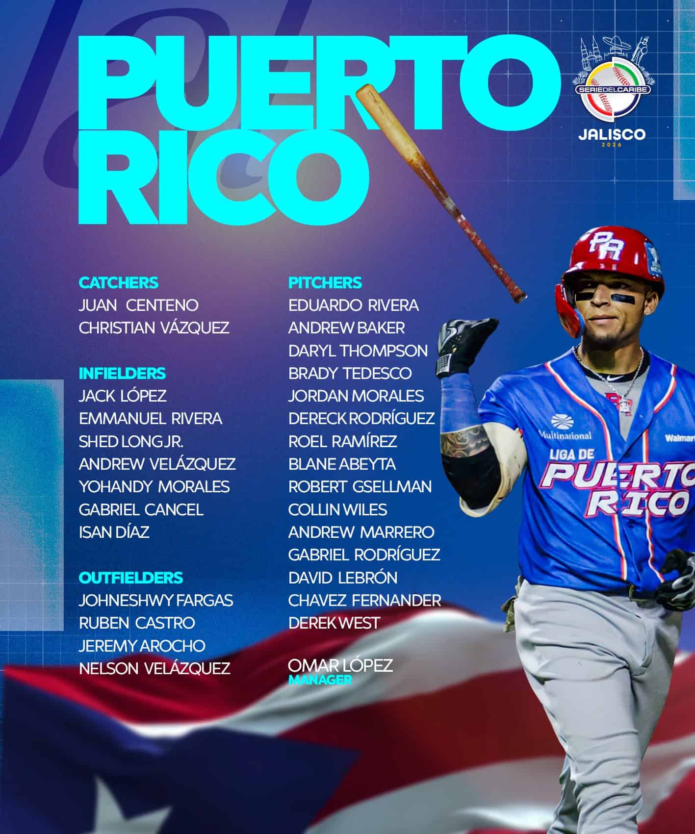 Roster de los Cangrejeros de Santurce (Puerto Rico).