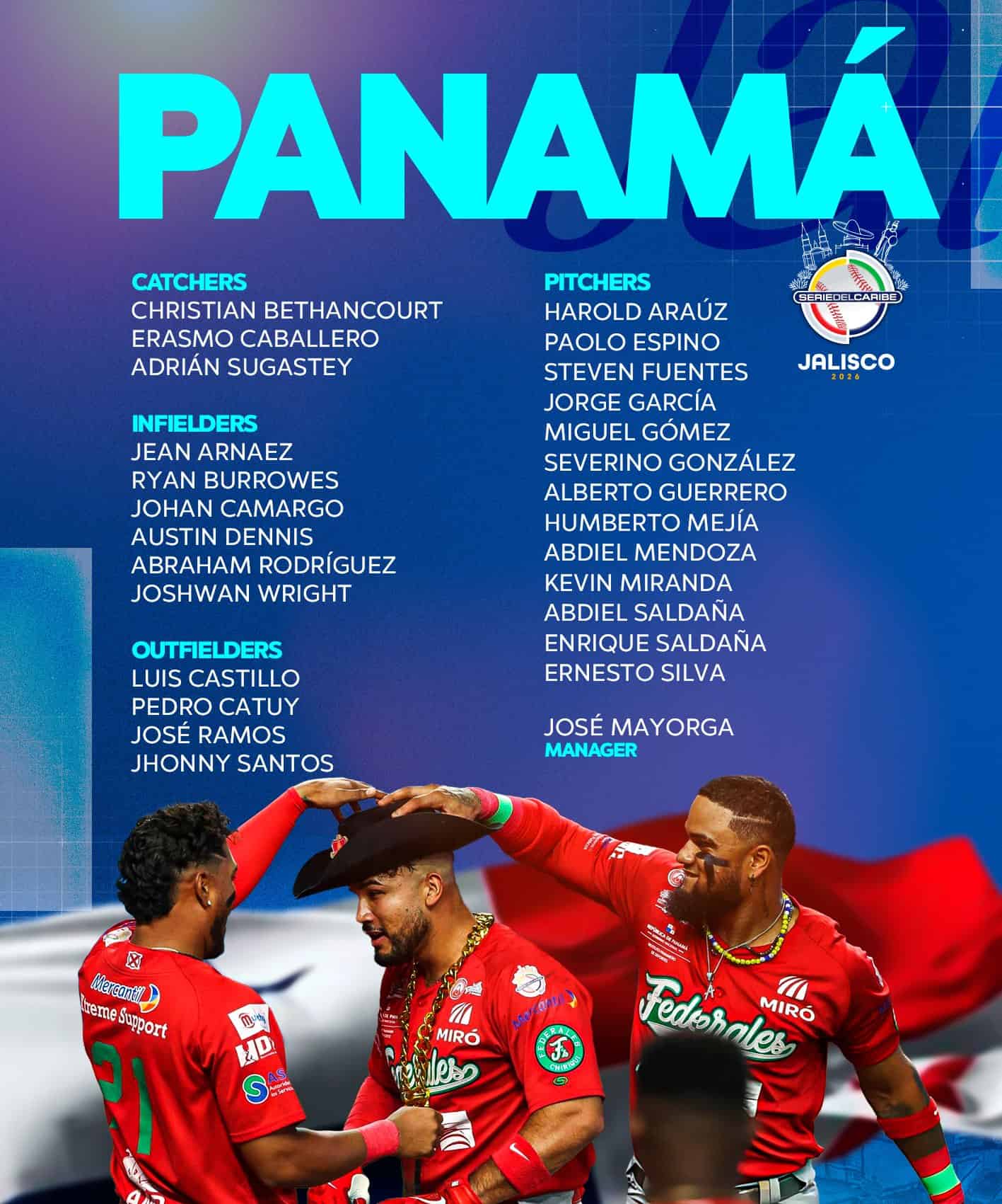 Roster de los Federales de Chiriqu&iacute; (Panam&aacute;).