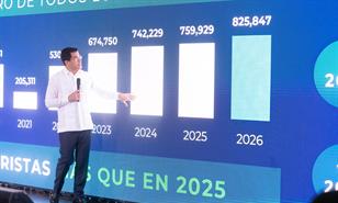 La llegada de visitantes crece 5.5 % en enero y supera las 1,219,606 personas