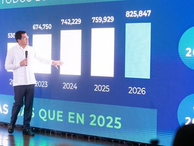 La llegada de visitantes alcanza los 1,219,606 en enero