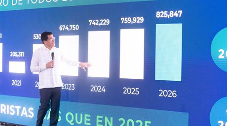 La llegada de visitantes crece 5.5 % en enero y supera las 1,219,606 personas