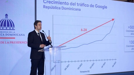 Google construir&aacute; en RD su octavo puerto digital en el mundo