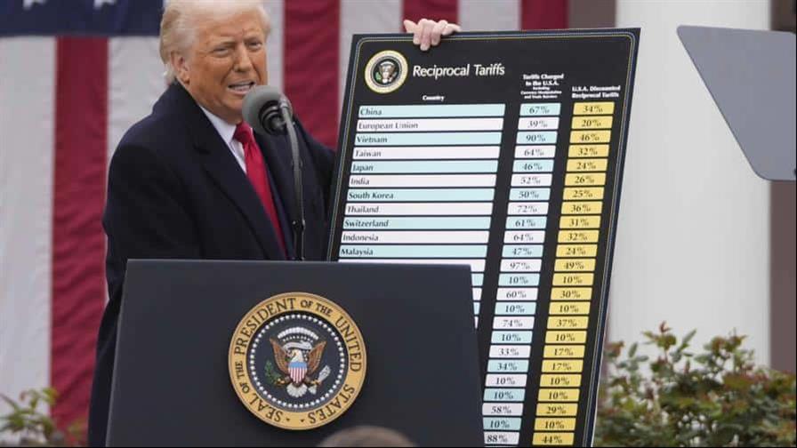 Trump sube a 15 % el arancel global tras negativa judicial; el Gobierno evalúa cómo afectará a RD