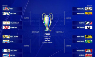 Dejemos que nos sorprenda la Champions