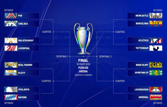 Dejemos que nos sorprenda la Champions