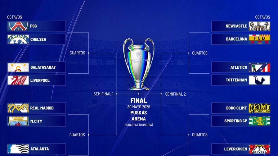 Dejemos que nos sorprenda la Champions