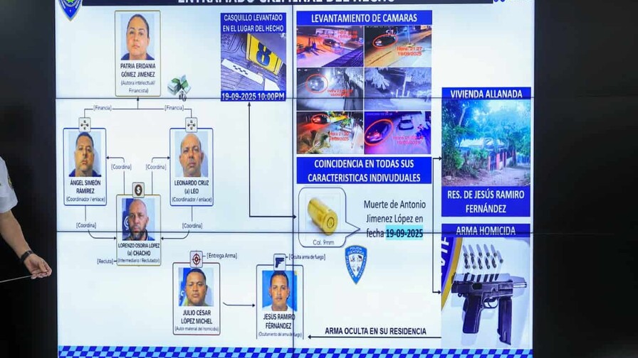 Empresario español asesinado en Valverde sabía que lo iban a matar y se lo dijo a sus más cercanos Empresario español asesinado en Valverde sabía que lo iban a matar y se lo dijo a sus más cercanos