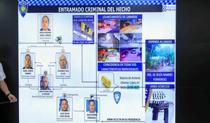 Muerte de empresario espa&ntilde;ol fue planificada en 2024: de qu&eacute; acusan a cada uno de los detenidos