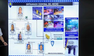 Muerte de empresario espa&ntilde;ol fue planificada en 2024: de qu&eacute; acusan a cada uno de los detenidos