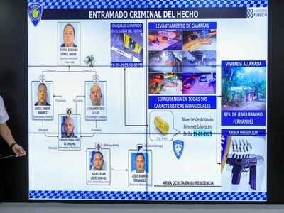 Participación de los seis detenidos por muerte de empresario español