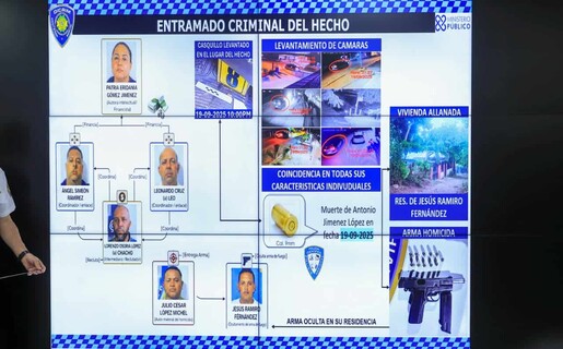 Muerte de empresario espa&ntilde;ol fue planificada en 2024: de qu&eacute; acusan a cada uno de los detenidos