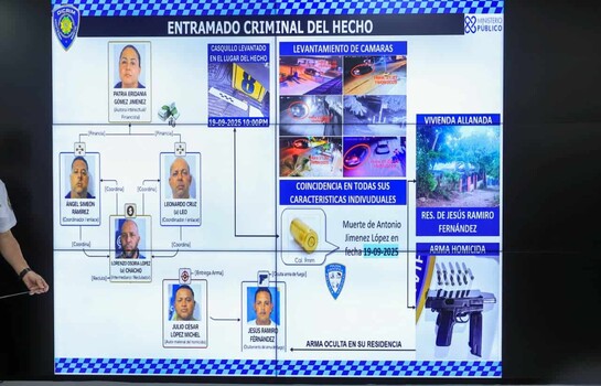 Muerte de empresario espa&ntilde;ol fue planificada en 2024: de qu&eacute; acusan a cada uno de los detenidos