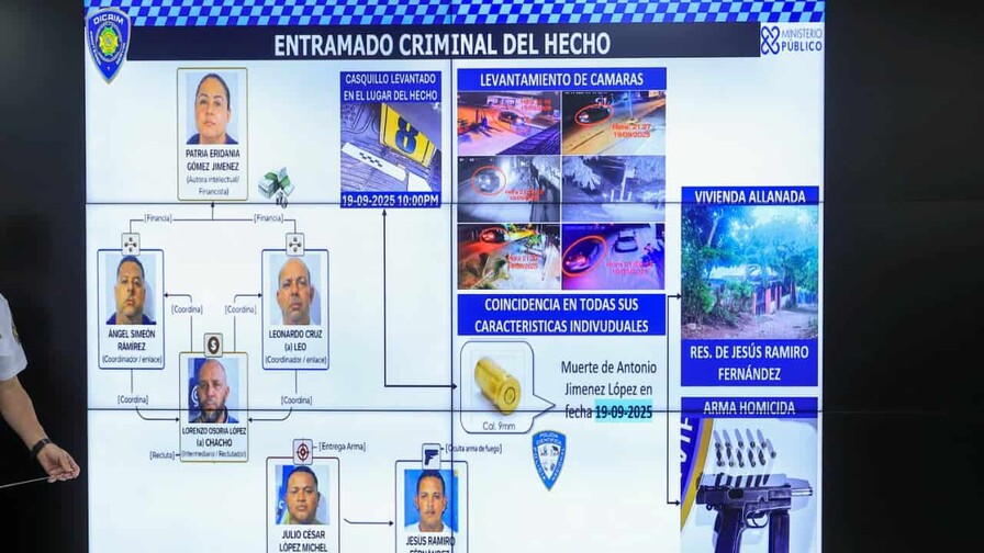 Muerte de empresario espa&ntilde;ol fue planificada en 2024: de qu&eacute; acusan a cada uno de los detenidos