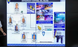 Residentes de Hatillo Palma reaccionan sorprendidos por muerte de empresario espa&ntilde;ol