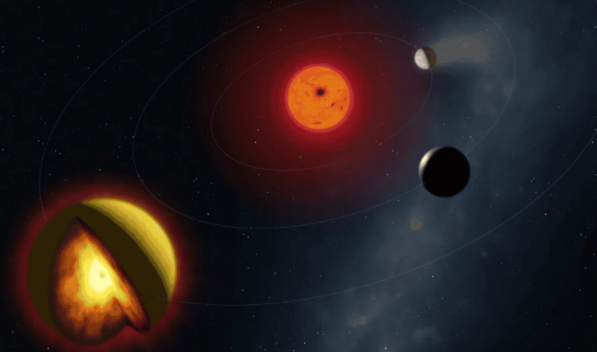 Descubren un nuevo tipo de planeta que no encaja en ninguna categor&iacute;a conocida hasta ahora