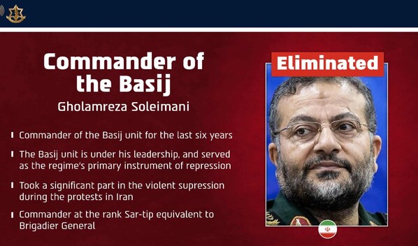 Ir&aacute;n confirma la muerte de Soleimani, comandante de la milicia paramilitar Basij