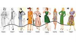 La ciencia confirma que las tendencias de moda se repiten cada 20 a&ntilde;os