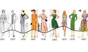 La ciencia confirma que las tendencias de moda se repiten cada 20 a&ntilde;os