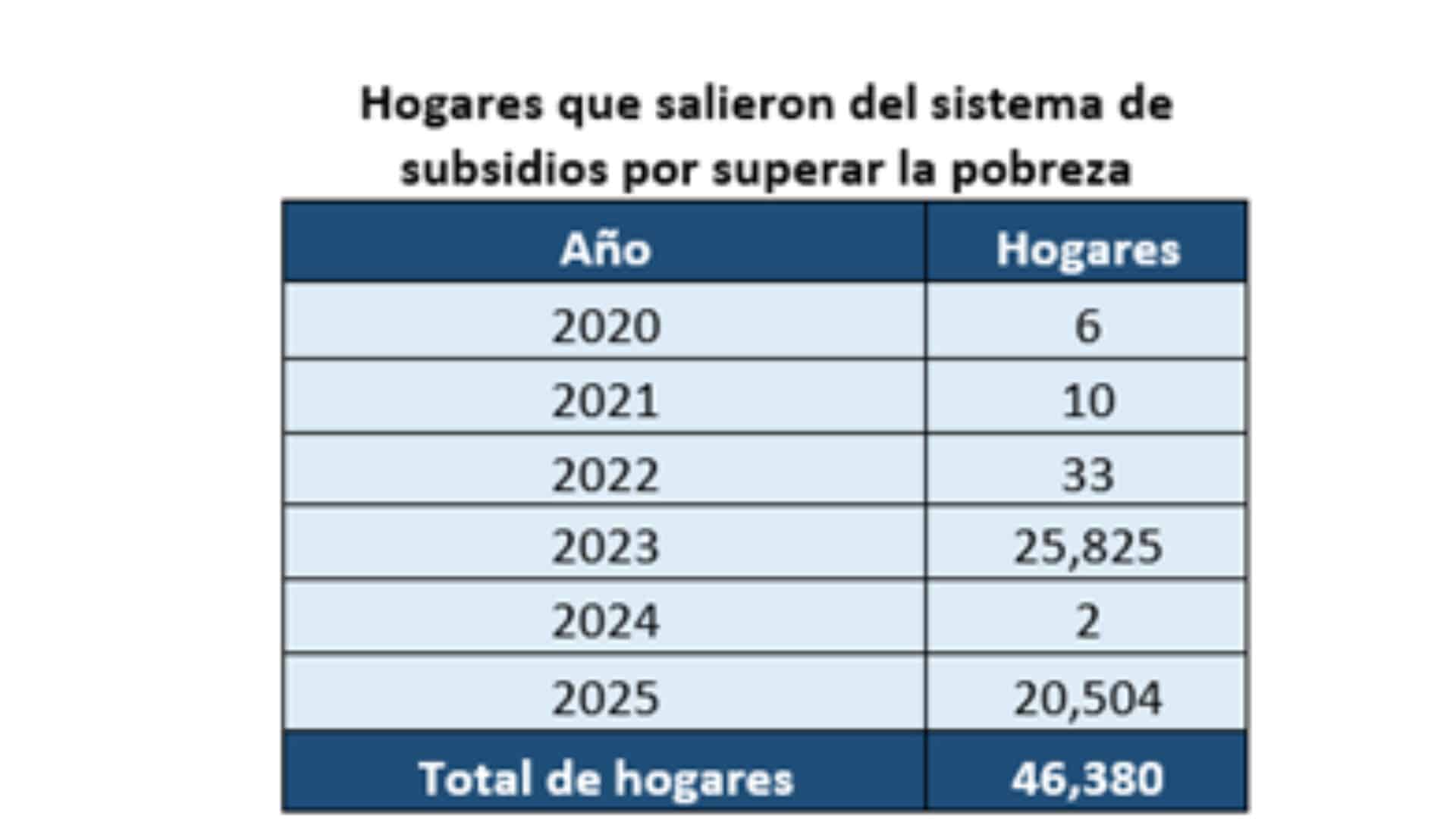 [object HTMLTextAreaElement]