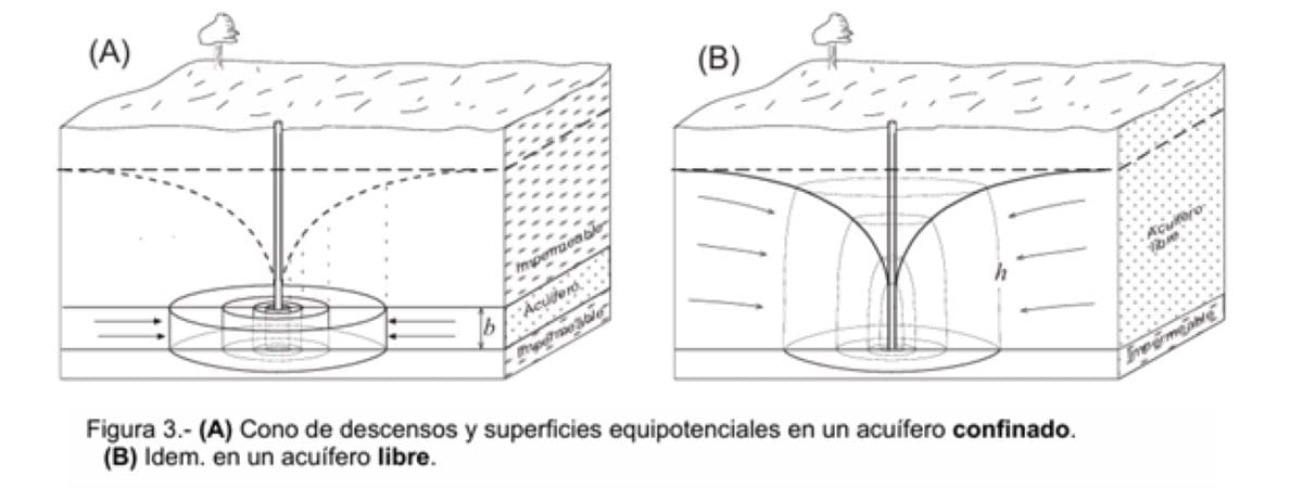 [object HTMLTextAreaElement]