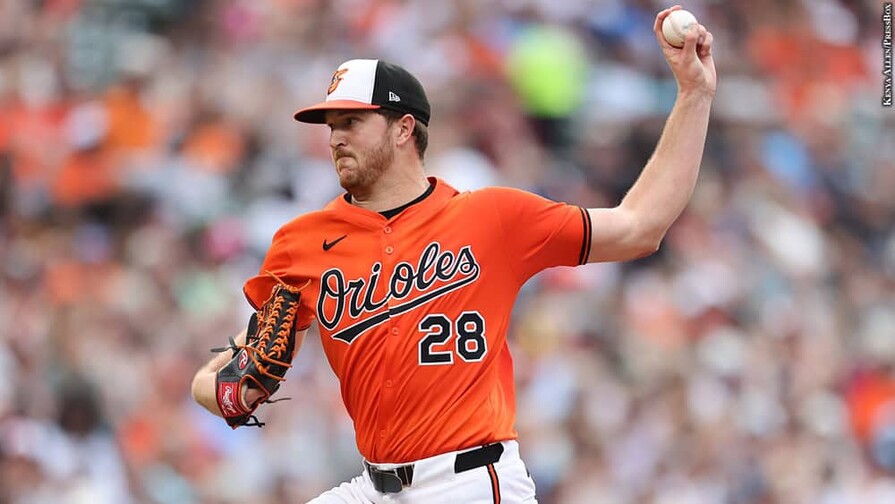 Rogers marca el paso y Orioles abren con victoria cerrada ante Mellizos Rogers marca el paso y Orioles abren con victoria cerrada ante Mellizos