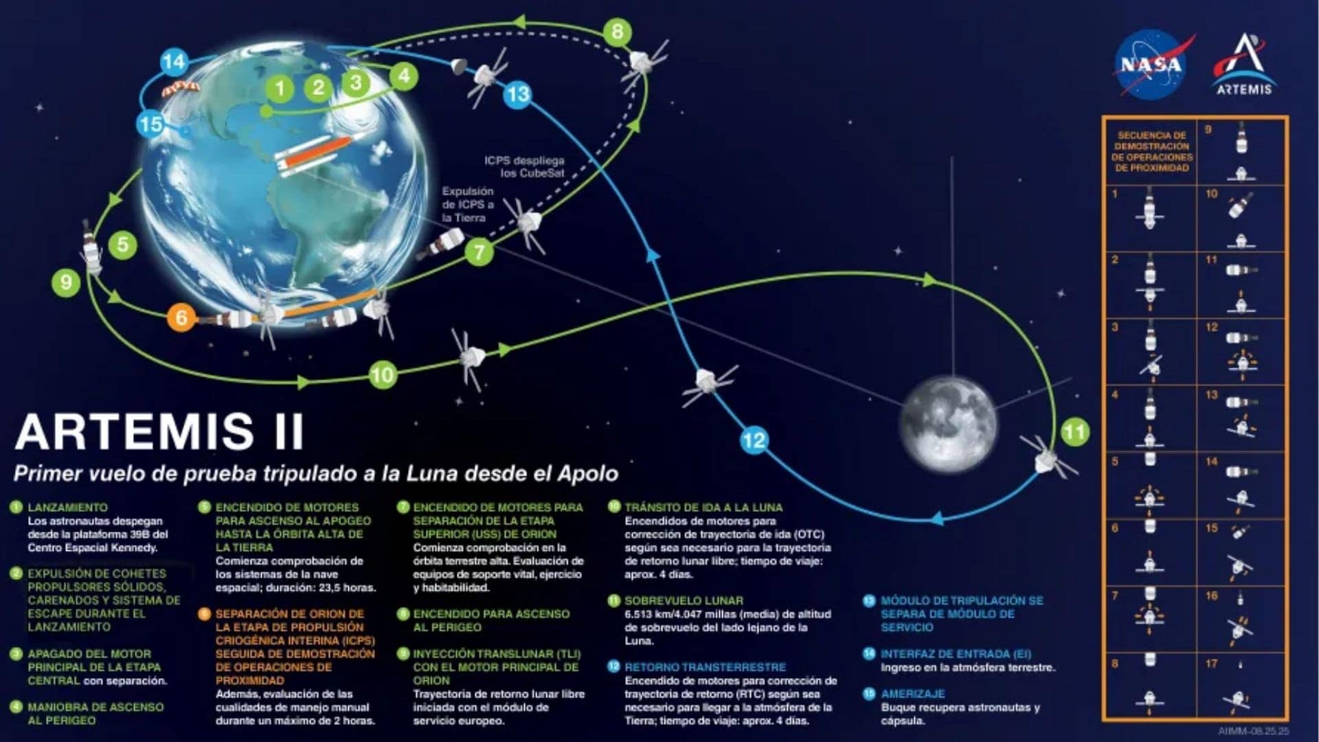 [object HTMLTextAreaElement]