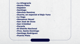 El COE mantiene 15 provincias en alerta verde por lluvias y posibles inundaciones