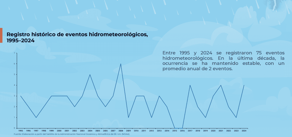 [object HTMLTextAreaElement]