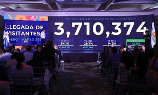 El turismo sale ileso de efectos de la guerra del Golfo y alcanza 3.7 millones de visitantes a marzo
