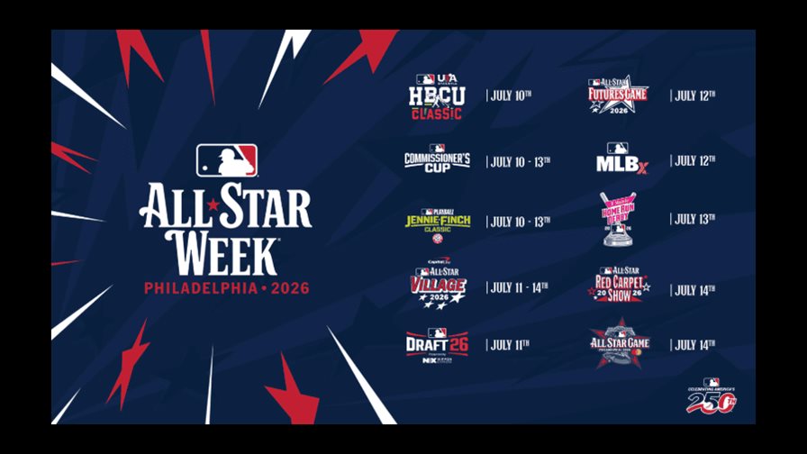 MLB y los Filis de Filadelfia presentan el calendario de la Semana de Estrellas 2026