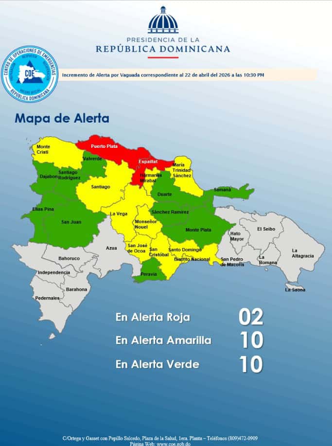 Infografía