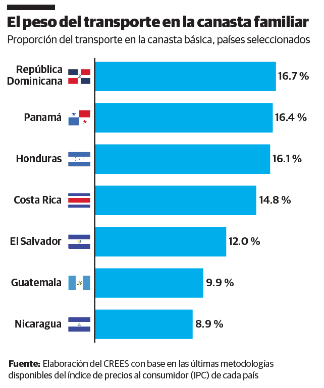 [object HTMLTextAreaElement]
