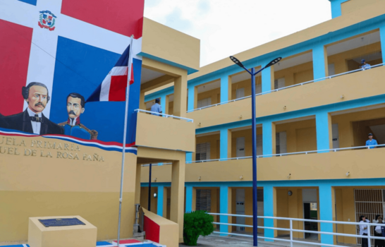 Evoluci&oacute;n de la pol&iacute;tica educativa en la Rep&uacute;blica Dominicana (2004–2026)