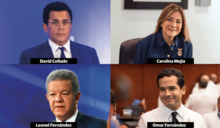 Ning&uacute;n partido tiene hoy apoyo para irse en primera vuelta en el 2028