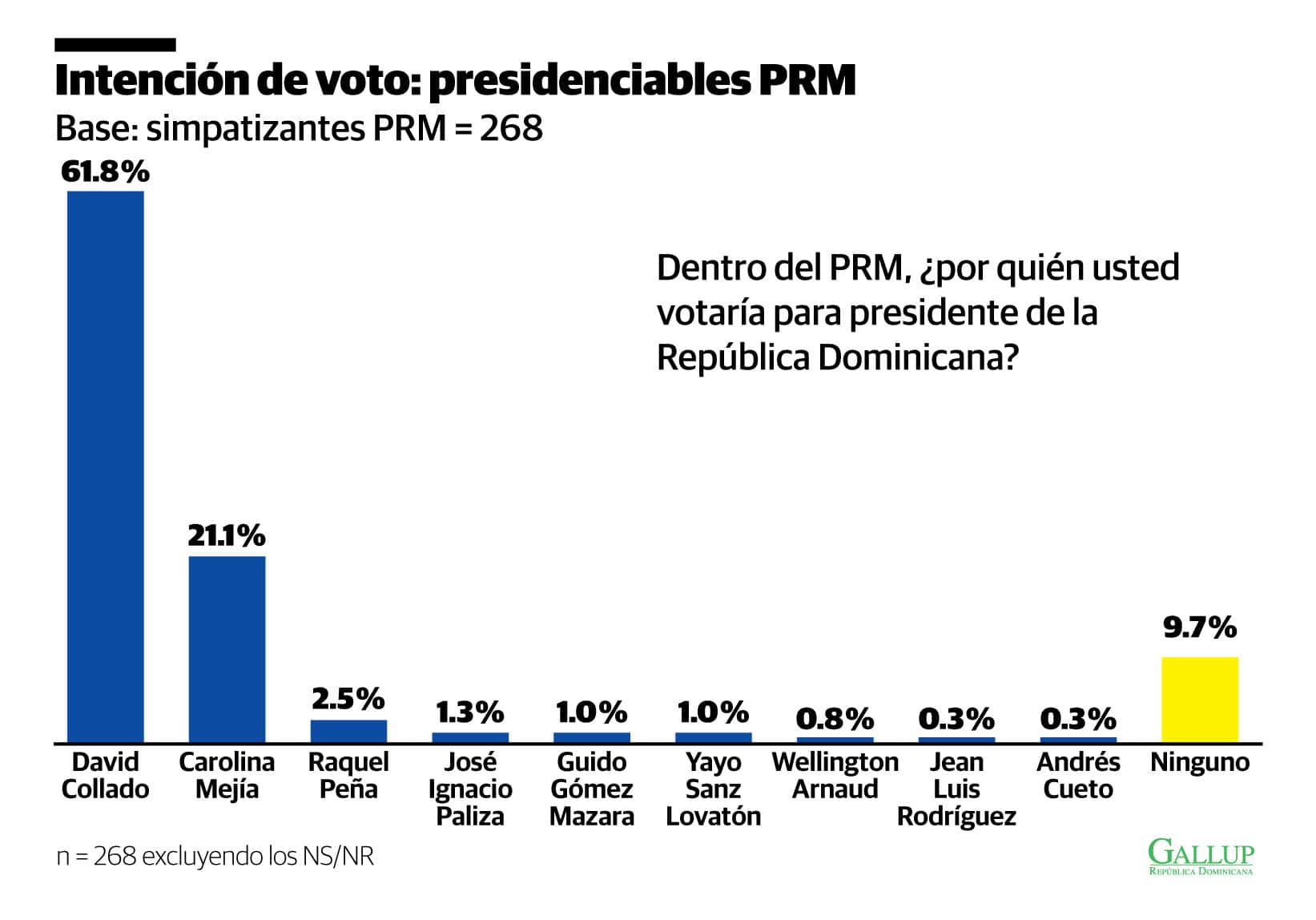 Infografía