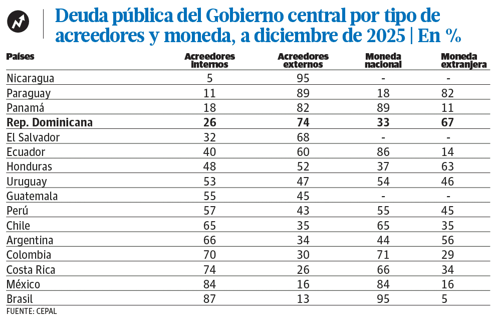 Infografía