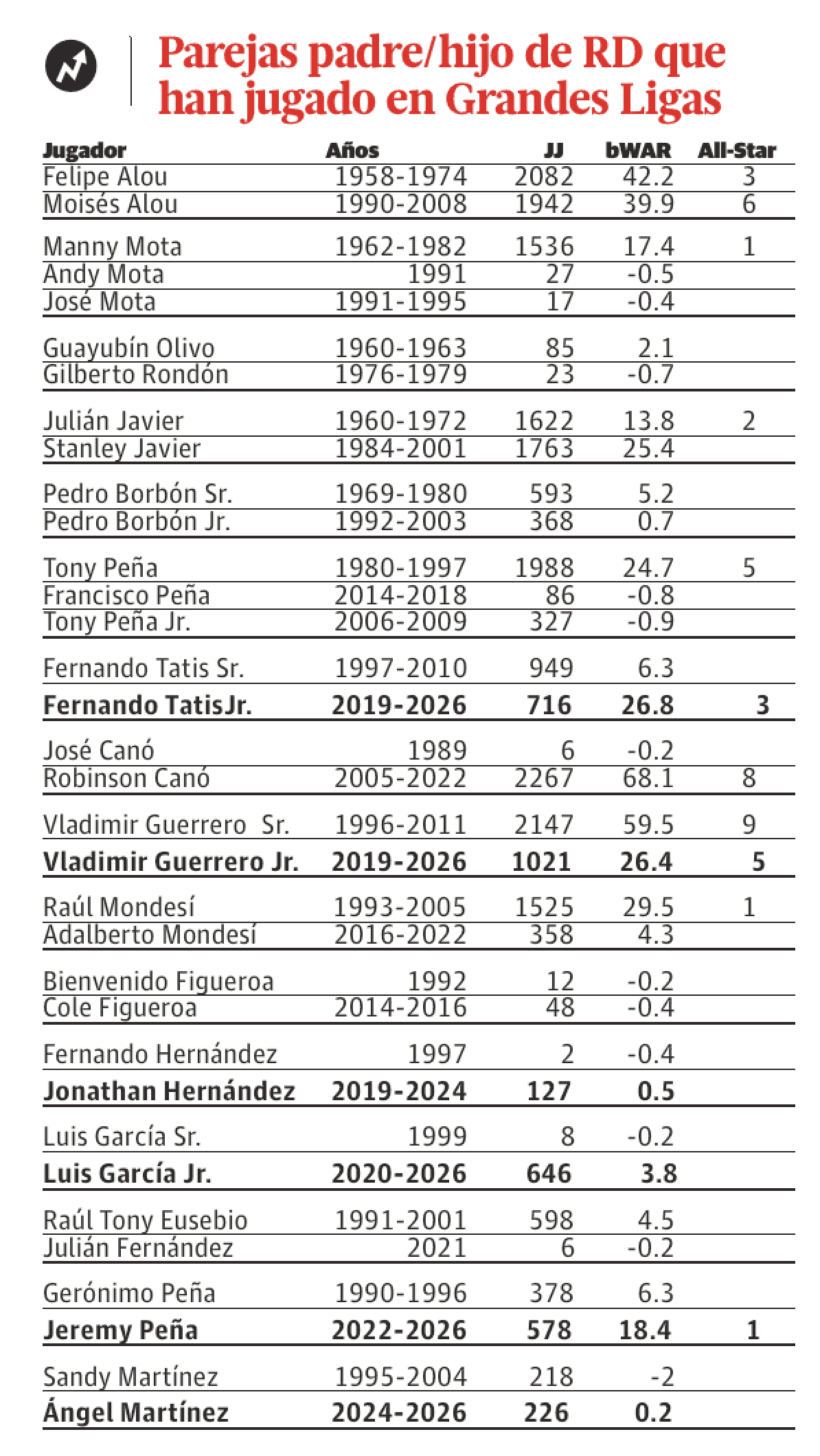 Infografía