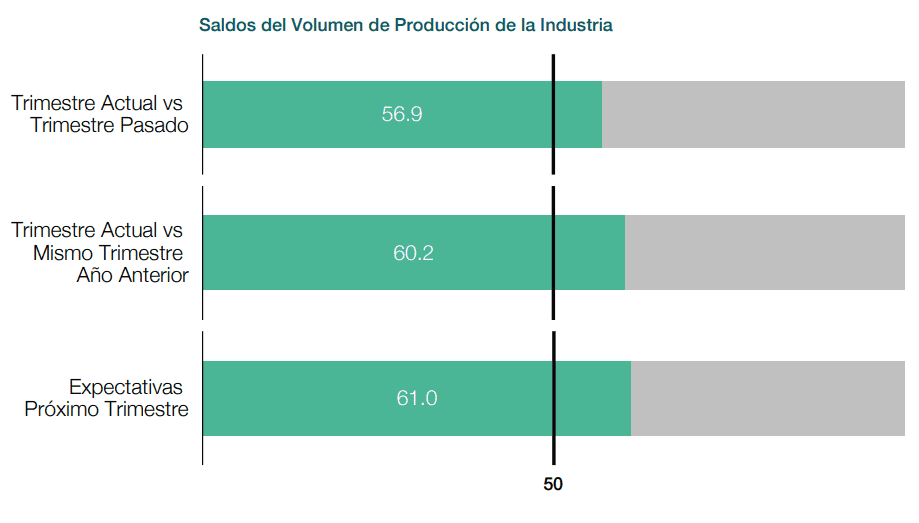 Infograf&iacute;a